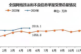 ?设计附加赛的真是个天才！太阳输球跌至第八 仅领先湖人2.5场