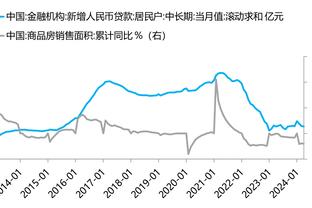 佩杜拉：蒙扎在推动租借小基恩，马竞和雷恩也对他感兴趣